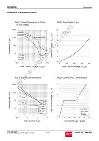 R8008ANX Datasheet Page 10