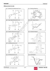 R8008ANX Datasheet Page 12