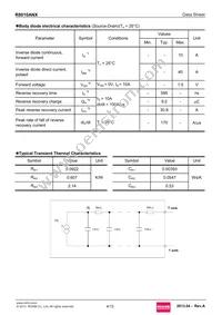 R8010ANX Datasheet Page 4