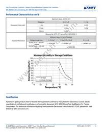 R82EC3220CK70K Datasheet Page 4