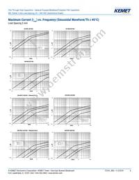 R82EC3220CK70K Datasheet Page 6