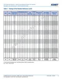 R82EC3220CK70K Datasheet Page 8