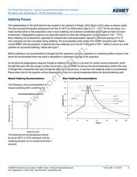 R82EC3220CK70K Datasheet Page 9