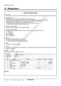 R8A66597DFP#RB1S Datasheet Page 15