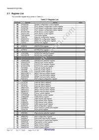 R8A66597DFP#RB1S Datasheet Page 16