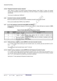 R8A66597DFP#RB1S Datasheet Page 22