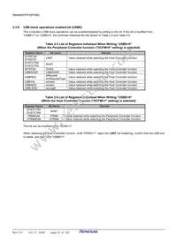 R8A66597DFP#RB1S Datasheet Page 23