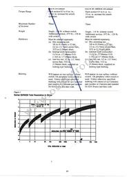 RA30NASD502A Datasheet Page 3