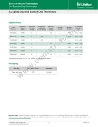 RA402L0J Datasheet Page 2