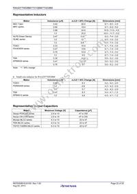 RAA207702GBM#HC0 Datasheet Page 22