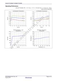 RAA207705GBM#HC0 Datasheet Page 8