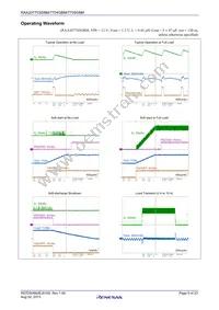 RAA207705GBM#HC0 Datasheet Page 9