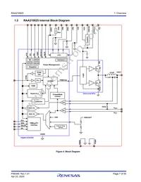 RAA2108252GLG#AG0 Datasheet Page 7