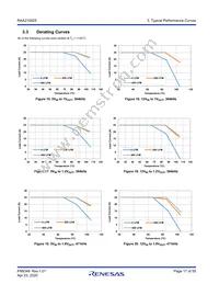 RAA2108252GLG#AG0 Datasheet Page 17