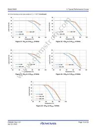 RAA2108252GLG#AG0 Datasheet Page 18