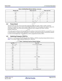 RAA2108252GLG#AG0 Datasheet Page 22