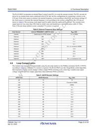 RAA2108252GLG#AG0 Datasheet Page 23