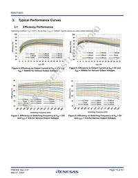 RAA2108332GLG#AG0 Datasheet Page 15