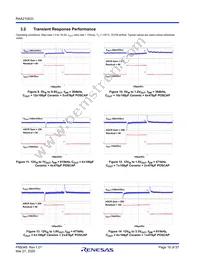 RAA2108332GLG#AG0 Datasheet Page 16