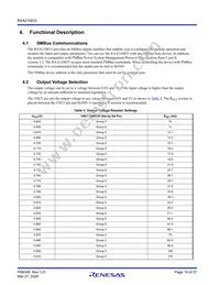 RAA2108332GLG#AG0 Datasheet Page 19