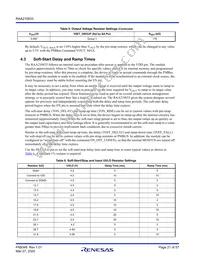 RAA2108332GLG#AG0 Datasheet Page 21