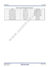 RAA2108502GLG#AG0 Datasheet Page 6