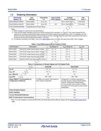 RAA2108502GLG#AG0 Datasheet Page 8