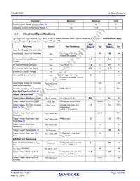 RAA2108502GLG#AG0 Datasheet Page 12