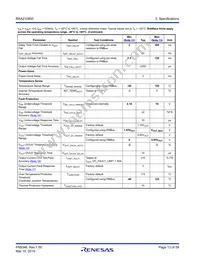 RAA2108502GLG#AG0 Datasheet Page 13