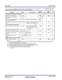 RAA2108502GLG#AG0 Datasheet Page 14