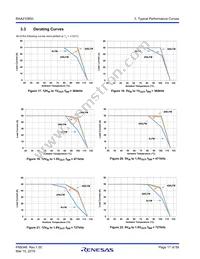 RAA2108502GLG#AG0 Datasheet Page 17