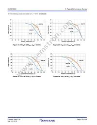 RAA2108502GLG#AG0 Datasheet Page 18