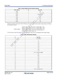 RAA2108502GLG#AG0 Datasheet Page 20