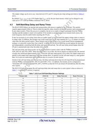 RAA2108502GLG#AG0 Datasheet Page 21