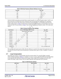 RAA2108502GLG#AG0 Datasheet Page 23