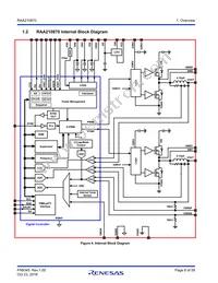 RAA2108702GLG#AG0 Datasheet Page 8