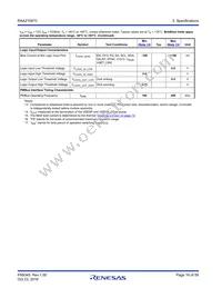 RAA2108702GLG#AG0 Datasheet Page 16