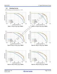 RAA2108702GLG#AG0 Datasheet Page 19