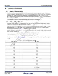 RAA2108702GLG#AG0 Datasheet Page 20