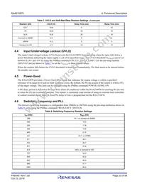 RAA2108702GLG#AG0 Datasheet Page 23