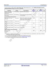 RAA2109252GLG#AG0 Datasheet Page 16