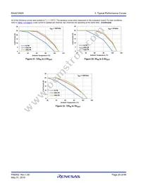 RAA2109252GLG#AG0 Datasheet Page 20