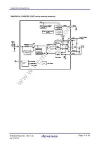 RAA230132GSB#HA0 Datasheet Page 4