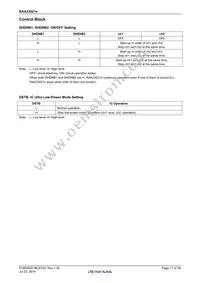 RAA230215GSB#HA0 Datasheet Page 17