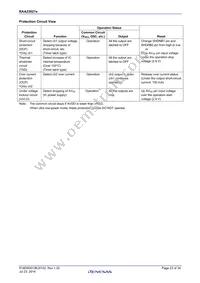 RAA230215GSB#HA0 Datasheet Page 23