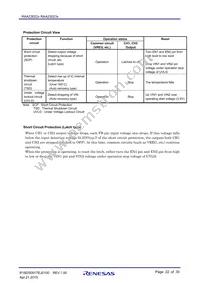 RAA230222GSB#HA0 Datasheet Page 22