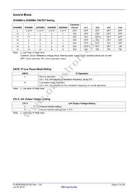 RAA230409GFT#YK0 Datasheet Page 15