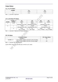 RAA230409GFT#YK0 Datasheet Page 16