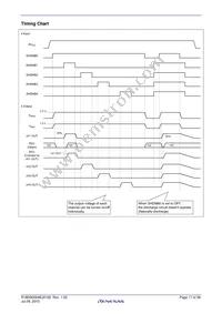 RAA230409GFT#YK0 Datasheet Page 17