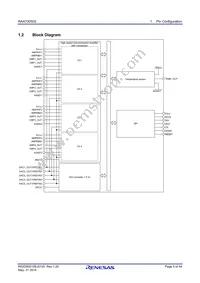 RAA730502DFP#AC0 Datasheet Page 5